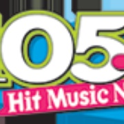 Hit Music Now - WMKS Logo