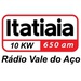 Rádio Itatiaia AM (Vale do Aço) 650 Logo