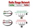 Radio Rouge Italy Logo
