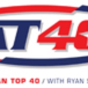 KCTX Logo