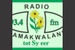 Radio Namakwaland Logo