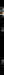 RADIO TELE IDEAL FM PLUS 107.1 Logo