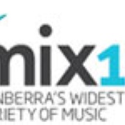 MIX 106.3 Logo