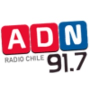 Radio W Logo