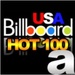 ABetterRadio.com - Billboard's Hot 100 Hits Station Logo