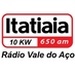 Rádio Itatiaia AM (Vale do Aço) 650 Logo