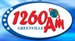 Cadena Radial Nueva Vida - WPJF Logo