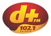 Mix FM (Goiânia) Logo