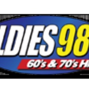 WTRY-FM Logo