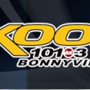 Kool FM - CJEG-FM Logo