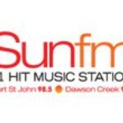 Energy FM - CHRX-FM Logo