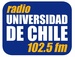 Radio Universidad de Chile Logo