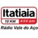Rádio Itatiaia AM (Vale do Aço) 650 Logo