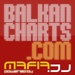 BalkanCharts Radio Logo